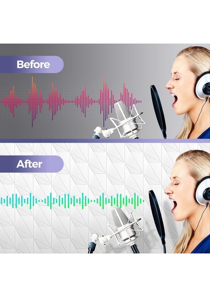 12 Paket Akustik Köpük Panelleri 12X10X6X0 4 Inç Kendi Kendine Yapışkan Ses Geçirmez Köpük Duvar Panelleri Akustik Için Beyaz (Yurt Dışından) modelleri