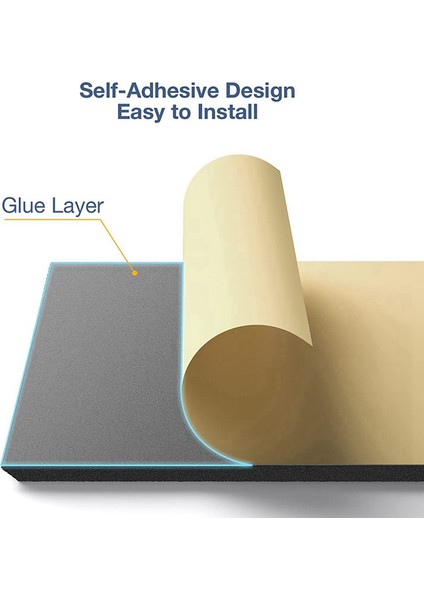 Kendinden Yapışkan Akustik Paneller 48 Paket 12 x 12 x 0 4 Inç Ses Geçirmez Dolgu Ev Için Ses Emici Panel Siyah (Yurt Dışından) modelleri