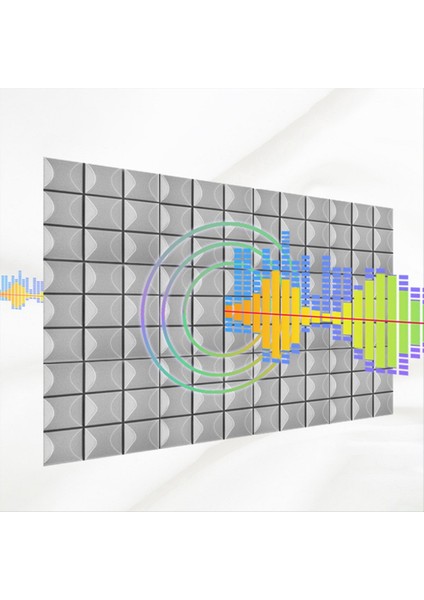 12 Adet Ses Yalıtımı Köpük Paneller Akustik Köpük Panelleri Yüksek Yoğunluklu Yapışkan Olmayan (Yurt Dışından) fırsatları