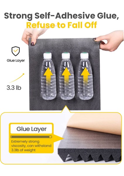 12 Paket Kendi Yapışkan Ses Geçirmez Köpük Panelleri 2 x 12 x 12 Inç Akustik Paneller (Yurt Dışından) fırsatları