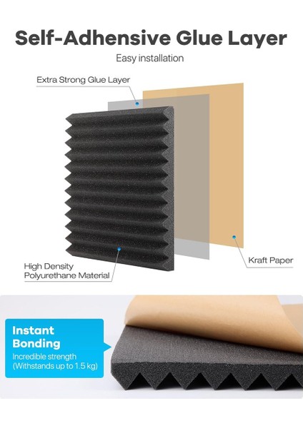 24 Paket Akustik Köpük 1 Inç x 12 Inç x 12 Inç Kendi Kendine Yapışkan Ses Geçirmez Duvar Panelleri Duvarlar Ev Stüdyo Için (Yurt Dışından) fırsatları