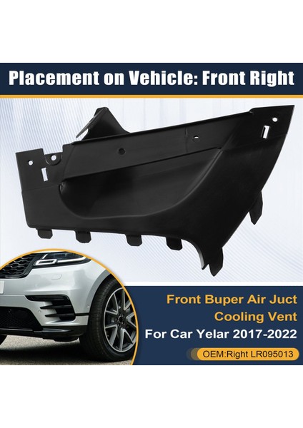 Araba Ön Tampon Hava Kanalı Soğutma Hanımı Land Rover Range Rover Velar 2017-2022 LR095013 Sağ (Yurt Dışından) fırsatları