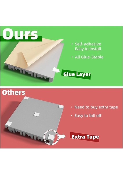 6 Pcs Kendinden Yapışkan Akustik Köpük Paneller 12 x 12 x 2 Inç Ses Emici Köpük Stüdyo Ses Geçirmez Köpük Gri (Yurt Dışından) modelleri