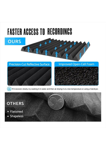 52 Paket Akustik Köpük Panelleri 1 x 12 x 12 Inç Duvarlar Için Ses Geçirmez Köpük Paneller Ses Geçirmez Duvar Panelleri Akustik Paneller (Yurt Dışından) modelleri