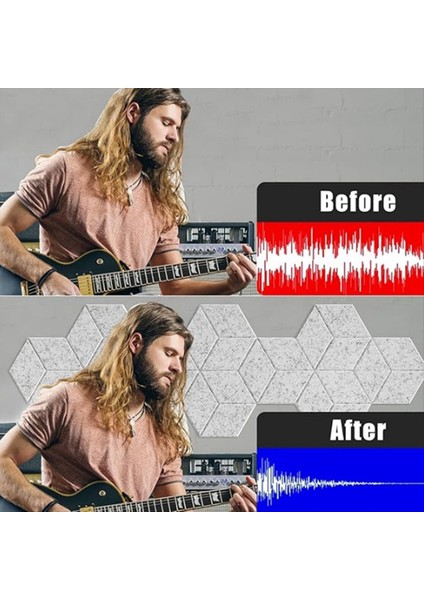 12 Paket Kendi Kendine Yapışkan Akustik Paneller 11 8inch x 10 2inch Ses Geçirmez Köpük Panelleri Yüksek Yoğunluklu (Yurt Dışından) modelleri