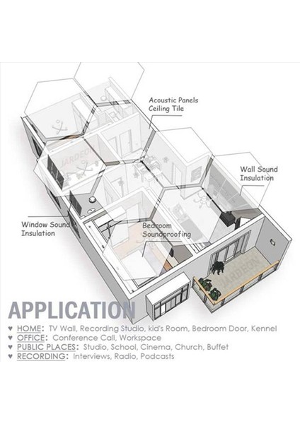 60 Paket Yıldızlı Gökyüzü Altıgen Akustik Paneller Ses Proofing Palding Stüdyo Akustik Tedavisi Için Ses Emici Panel (Yurt Dışından) indirimleri