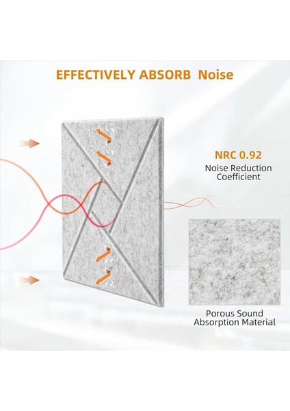 12 Paket Kendi Yapışkan Akustik Panel 12 x 12 x 0 4 Inç Ses Geçirmez Akustik Köpük Ev Stüdyosu Ofisi (Gümüş Gri) (Yurt Dışından) fiyatları