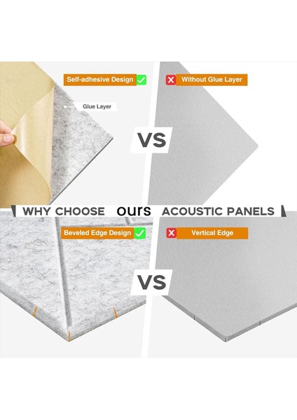 12 Paket Kendi Yapışkan Akustik Panel 12 x 12 x 0 4 Inç Ses Geçirmez Akustik Köpük Ev Stüdyosu Ofisi (Gümüş Gri) (Yurt Dışından) fırsatları