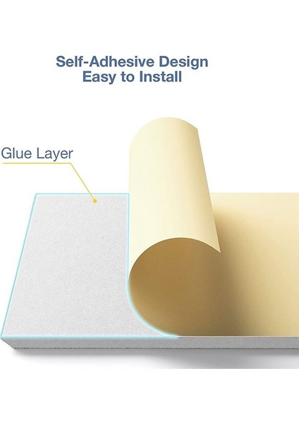 Kendinden Yapışkan Akustik Paneller 36 Paket 12 x 12 x 0 4 Inç Ses Geçirmez Dolgu Ev Için Ses Emici Panel Beyaz (Yurt Dışından) fırsatları