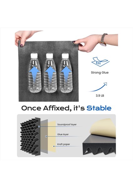 24 Paket Kendi Kendine Yapışkan Yumurta Sandığı Ses Geçirmez Köpük Paneller 2X12X12INCH Ev ve Stüdyolar Için Akustik Köpük (Yurt Dışından) indirimleri