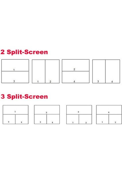 Araba 4 Kanallı Sürüş Kaydedici Anahtarlayıcı Kontrol Araç Kameraları Ir Kontrol Anahtarı 360 ° Panoramik Görüntü Için Birleştirici Kutusu (Yurt Dışından) fiyatları
