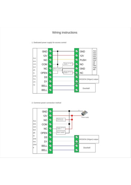 Su Geçirmez Bluetooth Wifi Tuya Parmak Izi Erişim Denetleyicisi Rfid Klavye Dokunmatik Tuş Takımı Akıllı Uygulama Uzak Kapı Açıcı (Yurt Dışından) modelleri