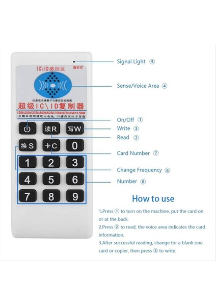 Rfıd Nfc Ic Kart Okuyucu ve Yazar+5xuid Kart 125KHZ-15 56MHZ Çoğaltıcı Rfıd Akıllı Kart Okuyucu Ic Id Çoğaltma (Yurt Dışından) fırsatları