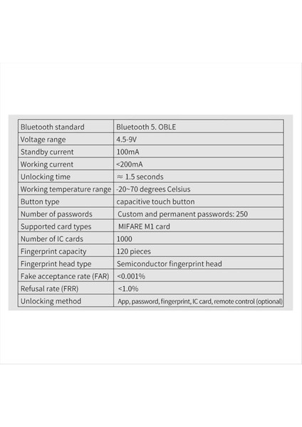 Ttlock Erişim Kontrol Anahtarı Röle Modülü Cep Telefonu Uygulaması Nfc/parmak Izi/swipe Ic Kartı/e-Keys Doğrulamanın Yolları (Yurt Dışından) indirimleri