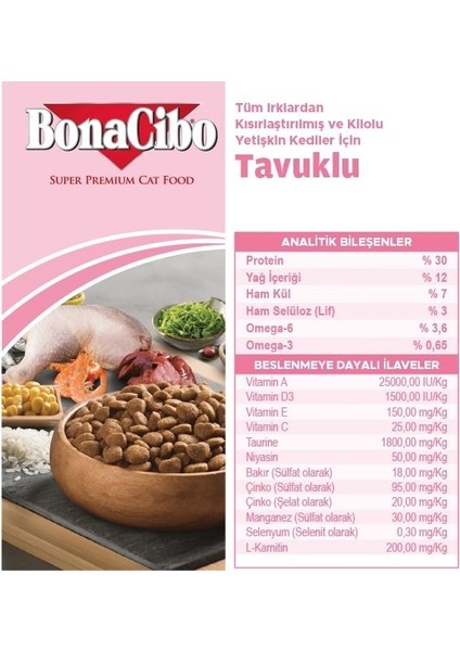 Kısırlaştırılmış Kedi Maması 5 kg modelleri