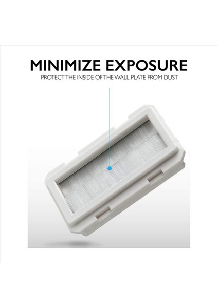 2x 2-Kanang Duvar Plakası Fırça Tarzı Açma Geçişi Düşük Voltajlı Kablo Plakası Hoparlör Kabloları Için Duvar Içi Montaj (Yurt Dışından) modelleri