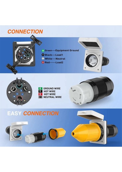 50AMP Rv Güç Giriş Outlet Shore Güç Kiti W/boot Kablosu Koruyucusu 125/250V Nema SS2-50P SS2-50R Twist Kilit Erkek Kadın (Yurt Dışından) fırsatları