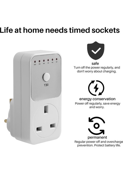 Akıllı Kontrol Geri Sayım Zamanlayıcı Anahtarı Eklentisi Soket Otomatik Kapat Çıkış Uk Fişi (Yurt Dışından) fiyatları