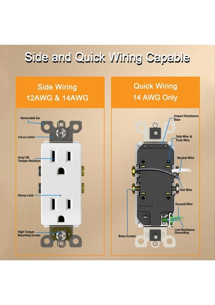 Duvar Plakalı 10 Paket Kurcalamaya Dayanıklı Elektrik Priz Dekoratör Priz 15A 125V Kendi Kendine Yerleşim (Yurt Dışından) fırsatları