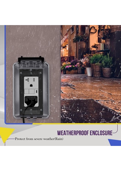 Açık Outlet Kapağı Tek Çeteli Dış Çıkış Kapağı Hava Koşullarına Dayanıklı Muhafaza Elektrik Kutusu Su Geçirmez Fiş Kapakları (Yurt Dışından) indirimleri