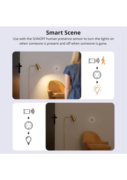 Sonoff S60TPG Wifi Akıllı Soket 13A Socket Güç Istatistikleri Sesli Uzaktan Kumanda Ingiltere Fiş (Yurt Dışından) indirimleri