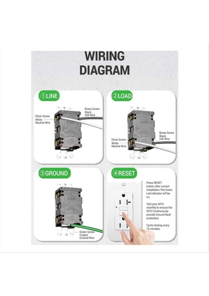 Gfcı Outlet 20A LED Göstergeli Gfı Elektrik Prizleri 20A Kurcalamaya Dayanıklı Toprak Hatası Devre Kesici (Yurt Dışından) fırsatları