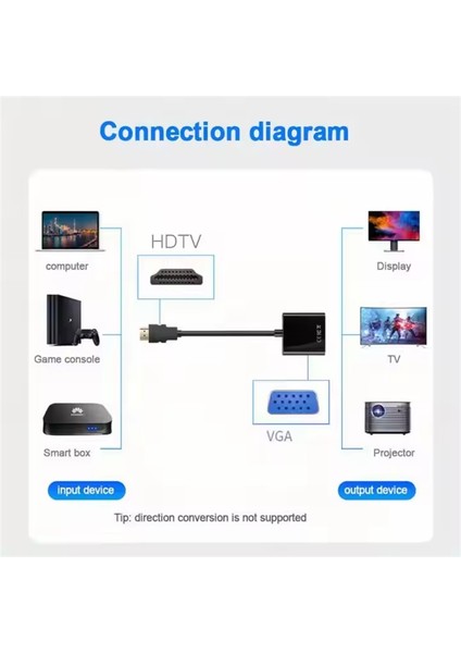 Sp-Hd/vga Audıo HDMI To VGA Dönüştürücü Adaptör fiyatları