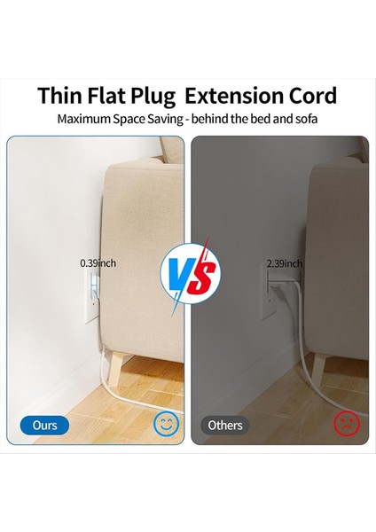 8AC 2usb Seyahat Taşınabilir Depolama Kablo Kabloları Için Birden Fazla Yuva ve Delikli Seyahat Taşınabilir Depolama Kabloları Için 8AC 2usb (Yurt Dışından) modelleri