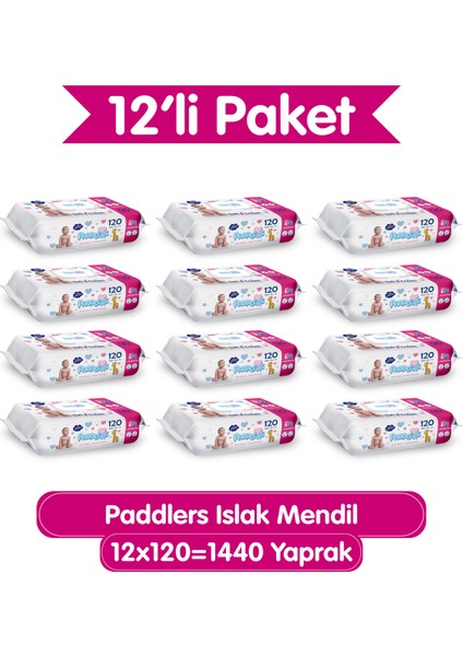Islak Mendil 12x120 li Koli (1440 Yaprak)