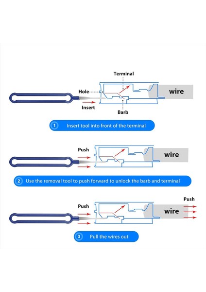 36PC Terminal Çıkarma Aracı Kiti Pimi Estraktor Aracı Terminal Ejektör Kiti Elektrik Tel Konektörü Pin Çektirme Aracı Kiti (Yurt Dışından) fiyatları