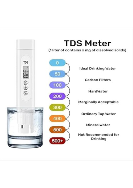 Dijital Su Si Test Cihazı 0-14PH Metre Tds Içme Suyu Havuzu Akvaryumu Için Sıcaklık Test Cihazı Otomatik Kalibrasyon (Yurt Dışından) fırsatları