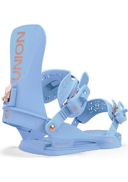 Juliet Blue 2025 fiyatları