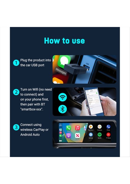 Kablosuz Carplays Adaptör Androidler Otomatik Akıllı Dongle Fiş ve Oynat Bluetooth Otomatik Bağlantı Araba Radyo Carplay (Yurt Dışından) fırsatları