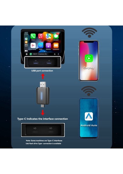 2 Arada Kablosuz Carplay Adaptörü ve Android Otomatik Kablosuz Adaptör 5ghz Wifi Type-C/usb Fiş ve Play Carplay Kablosuz Adaptör (Yurt Dışından) fırsatları