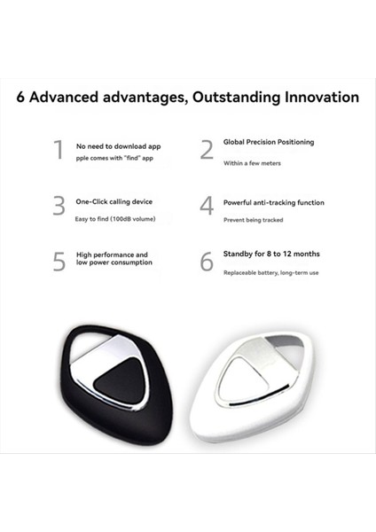 Apple Airtag Için Kablosuz Bluetooth Gps Tracker Waterproof Anti Lost Hatırlatma Cihazı Araba Key Pet Kids Bulucu Beyaz (Yurt Dışından) modelleri
