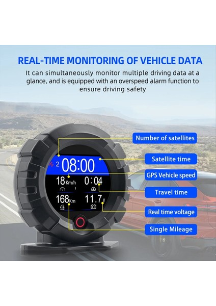 X95 Araba Gps Eğim Metre Dijital Kafa Yukarı Ekran Incinometre Hızölçer Off-Road Araba Perde Eğim Açısı Ölçer (Yurt Dışından) fiyatları