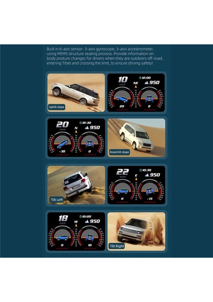Hud Obd2 Gps Başlık Görüntüleme Hızölçer Speedometre Eğim Sayaç Fonksiyon Metre Otomatik Malzemeler (Yurt Dışından) fiyatları