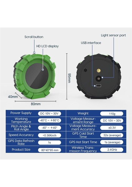 M95 Gps Çok Fonksiyonlu Incinometre 4X4CAR Eğim Metre Aşırı Hız Alarm Alarm Off-Road Aksesuarları Dijital Yolcun Sometre Pusula (Yurt Dışından) fiyatları
