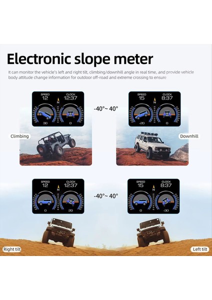 P21 Hud Kafa Yüksek Araç Bağışımızca Dijital Saat Gps Speedometre Obd2 Teşhis Araçları Enstrüman (Yurt Dışından) fırsatları