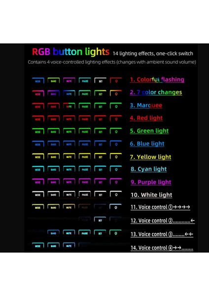 1 Dın 4 7inch Araba Radyo Kablosuz Carplay Android Auto Mirrorlink Rgb Bt USB Typ-C Şarj Fm Stereo Ters Kamera (Yurt Dışından)