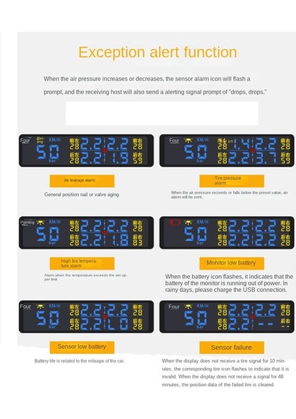 X1 Araba Hud Başlık Ekran Çelik Lastik Basınç Izleme Harici Güneş Enerjisi Algılama Tpms Sistemi Harici (Yurt Dışından) fırsatları