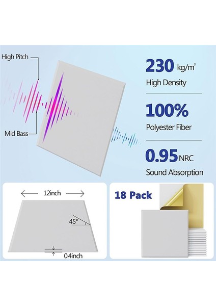 Kendinden Yapışkan Akustik Paneller 18 Paket 12 x 12 x 0 4 Inç Ses Geçirmez Dolgu Ktv Evi Için Ses Emici Panel Beyaz (Yurt Dışından) modelleri