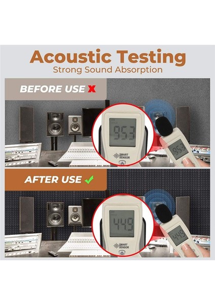 12PCS Akustik Ses Geçirmez Köpük Ses Emici Paneller Studıo Duvarları Için Tavan 2X12X12INCH (Yurt Dışından) fırsatları