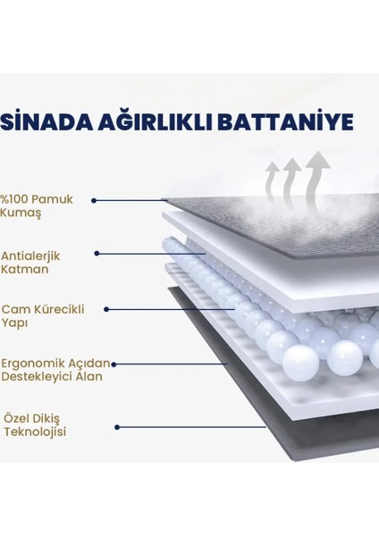 Ağırlıklı Battaniye Çift Kişilik Yorgan 10 kg Mavi 200X220 %100 Pamuk 4 Mevsim Kullanılabilir fiyatları