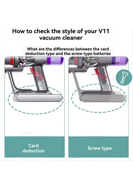 Dyson Vakum Süpürge V11 Vida Versiyonu Ana Bilgisayar Kabuğu Vakum Süpürge Ana Bilgisayar Kabuk Onarım Parçaları ve Sarf Malzemeleri Için Uygun (Yurt Dışından) fırsatları