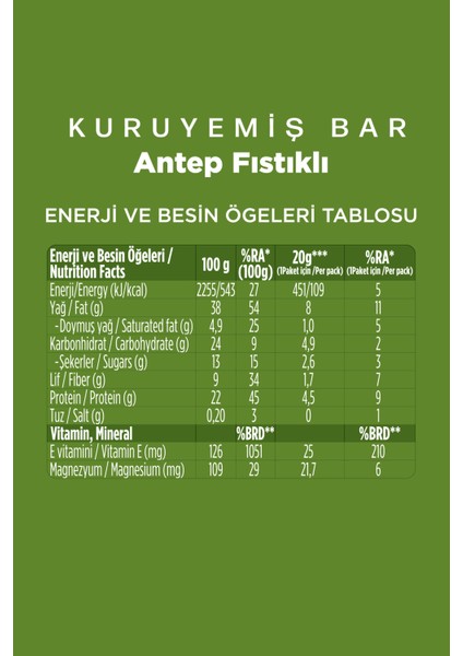 Antep Fıstıklı Kuruyemiş Bar (20G) 6'lı Deneme Kutusu