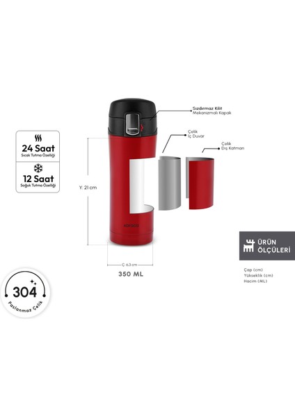 Pluton Çelik Sızdırmaz Termos 350 ml Kırmızı fiyatları