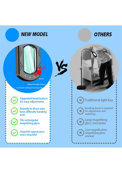 10X Dikdörtgen Büyüteç Işığı ve Stand, Esnek Goopeneck LED Aydınlatmalı Masa Lambası, 5 Renk Modu (Yurt Dışından) fırsatları