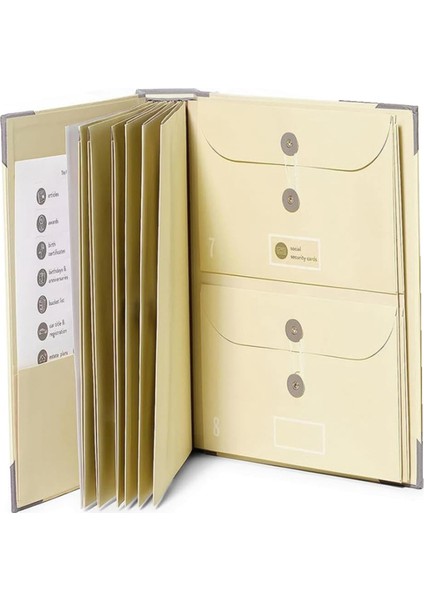 Etiketli Dosya Klasörleri, Fermuarlı Kese ile Şirin Kağıt Düzenleyici, Haki (Yurt Dışından)