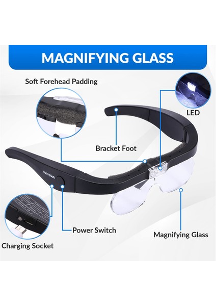 Şarj Edilebilir Büyüteç, Kafa Büyüteç, Okuma Için Gözlük Büyüteç ve 2 LED Işık ve Lens ile Hobiler (Yurt Dışından) fiyatları